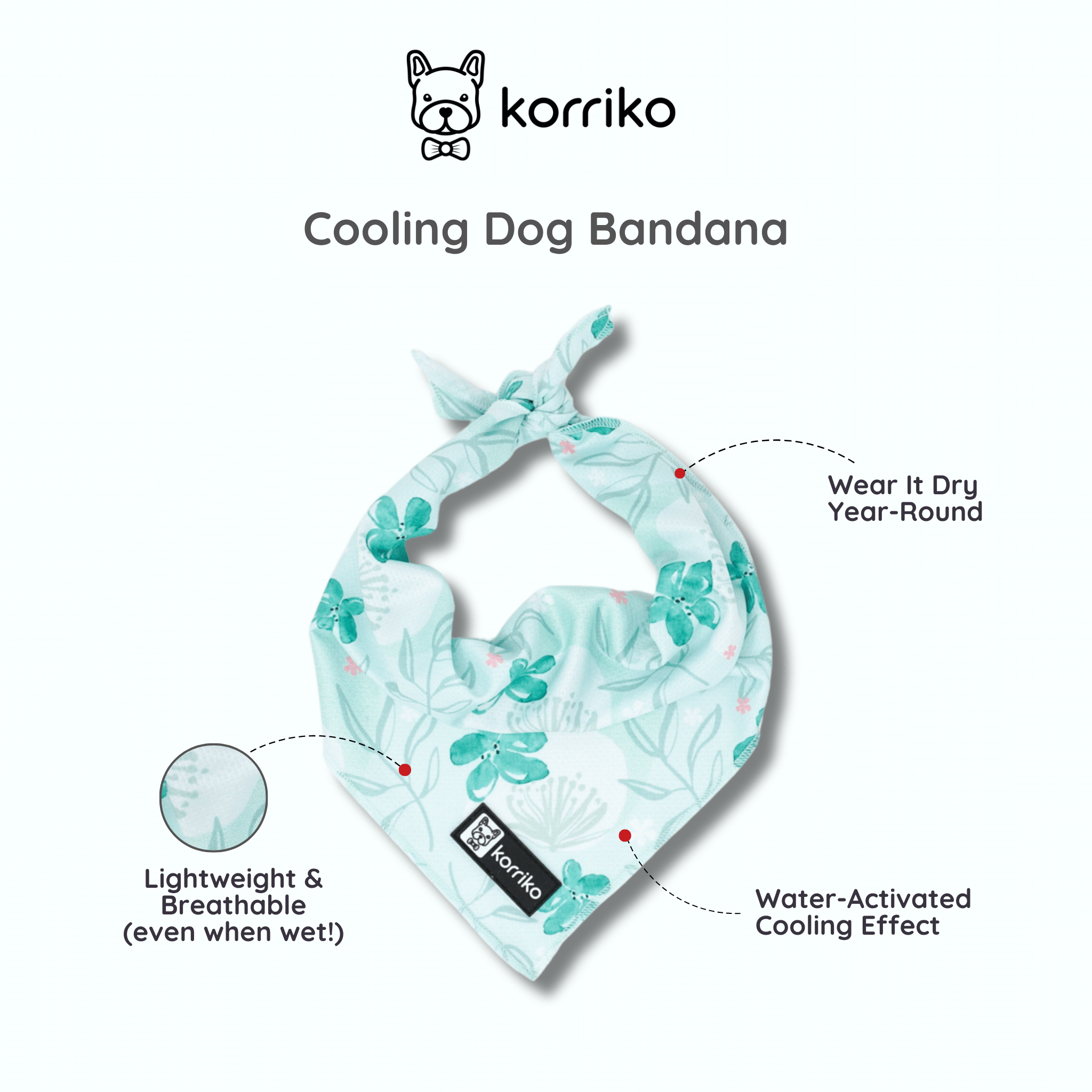 Ultimate Collar Bundle Set - Mint Sakura (5-Piece) (Final Sale)